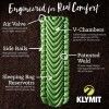 Inflatable Mattress - Klymit | Static V Sleeping Pad - outpost-shop.com