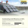 Solar panels - Nitecore | Foldable Solar Panel 100W - FSP100 - outpost-shop.com
