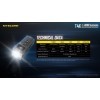Piles, batteries et chargeurs - Nitecore | T4K - outpost-shop.com