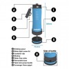 Purification & Filtres - LifeSaver | Bouteille purificateur d'eau Liberty - outpost-shop.com
