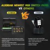 Alimentation & Éclairage - Auxbeam | AR-800 RGB Switch Panel with APP - outpost-shop.com