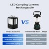 Lights & Lanterns - Flextail | VILLA LANTERN-Vintage LED Rechargeable Camp Lantern - outpost-shop.com