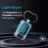 Batteries & Electronics - Flextail | LIGHT REPEL - Portable Mosquito Repellent - outpost-shop.com