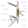 Pliants - Prometheus Design Werx | DRB Scout Knife RL - outpost-shop.com