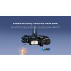 Lampes Frontales - Wuben | E7 Rechargeable Headlamp 1800 lumens - outpost-shop.com