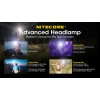 Headlamps - Nitecore | NU21 - outpost-shop.com