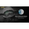 Headlamps - Nitecore | Anti-Fog Wipes (30) - outpost-shop.com