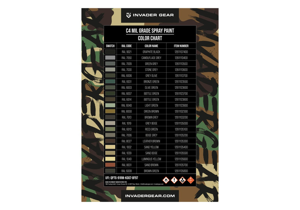 Invader Gear C4 Mil Grade Color Spray - RAL8000