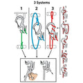 Accessoires - Nite Ize | Figure 9® Carabiner - outpost-shop.com