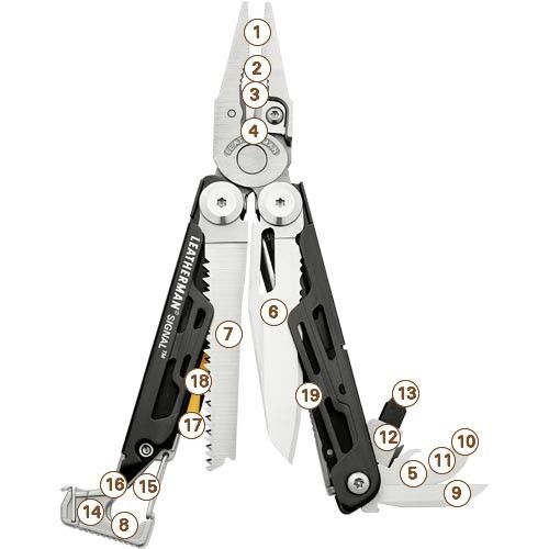 Pinces & Multitool - Leatherman | Signal® - outpost-shop.com