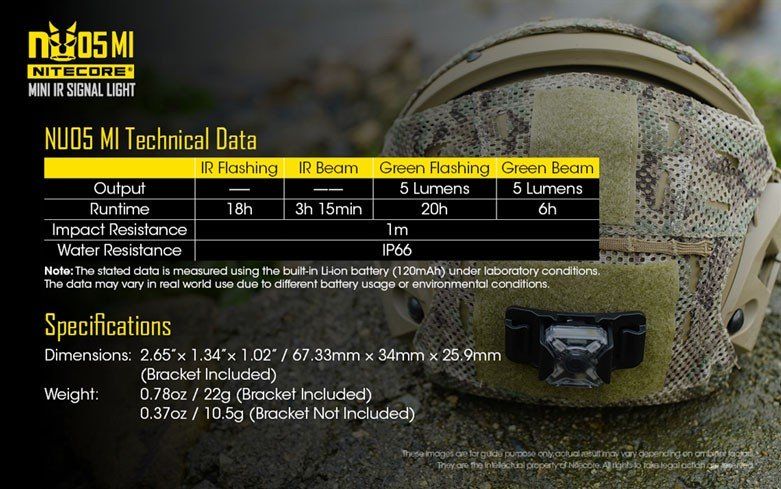 Lampes Frontales - Nitecore | NU05 MI - outpost-shop.com