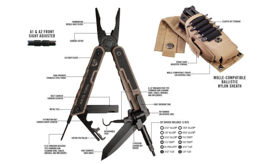 Pinces & Multitool - Real Avid | AR15 Tool™ - outpost-shop.com