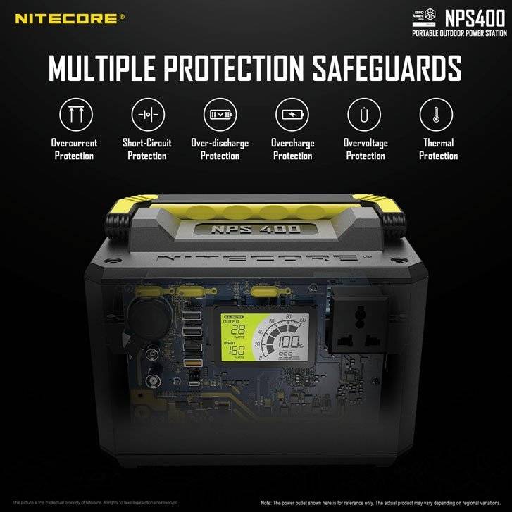 Piles, batteries et chargeurs - Nitecore | Power station NPS400 - 117 000mAh - 421 Wh - outpost-shop.com