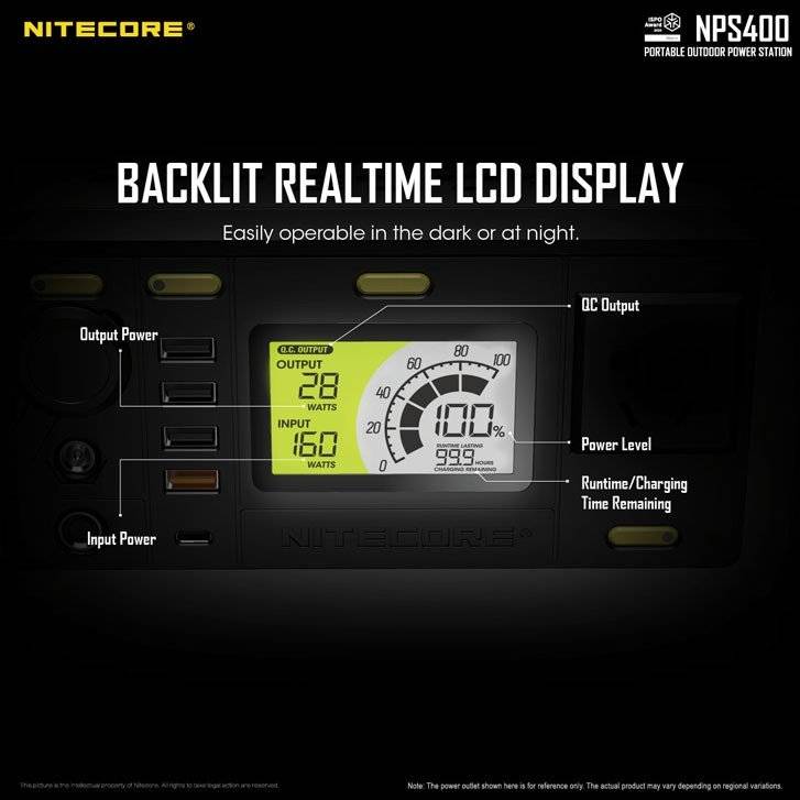 Piles, batteries et chargeurs - Nitecore | Power station NPS400 - 117 000mAh - 421 Wh - outpost-shop.com
