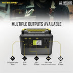 Piles, batteries et chargeurs - Nitecore | Power station NPS400 - 117 000mAh - 421 Wh - outpost-shop.com