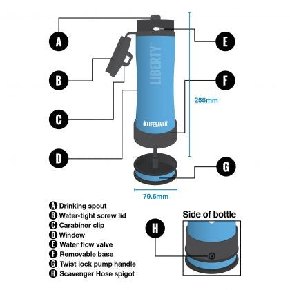 Purification & Filtres - LifeSaver | Bouteille purificateur d'eau Liberty - outpost-shop.com