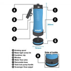 Purification & Filtres - LifeSaver | Bouteille purificateur d'eau Liberty - outpost-shop.com