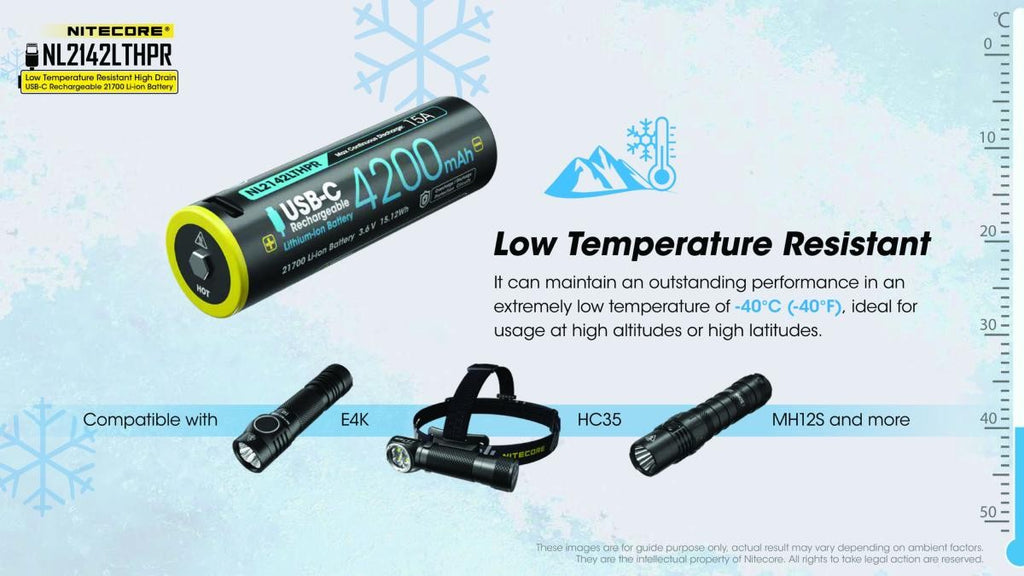 Piles, batteries et chargeurs - Nitecore | Batterie 21700 Li-ion (4200mah) USB-C - Basse température - outpost-shop.com