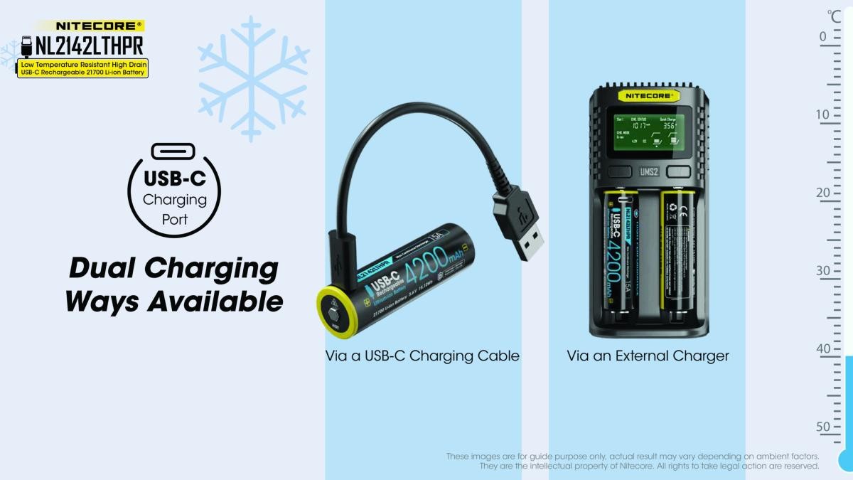 Piles, batteries et chargeurs - Nitecore | Batterie 21700 Li-ion (4200mah) USB-C - Basse température - outpost-shop.com