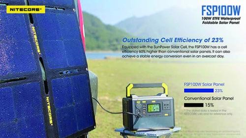 Panneaux solaire - Nitecore | Panneau solaire pliant waterproof 100W - FSP100W - outpost-shop.com