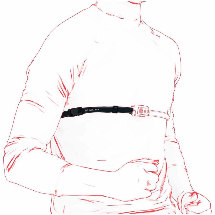 Lampes Frontales - Ledlenser | Lampe frontale NEO 5R - outpost-shop.com