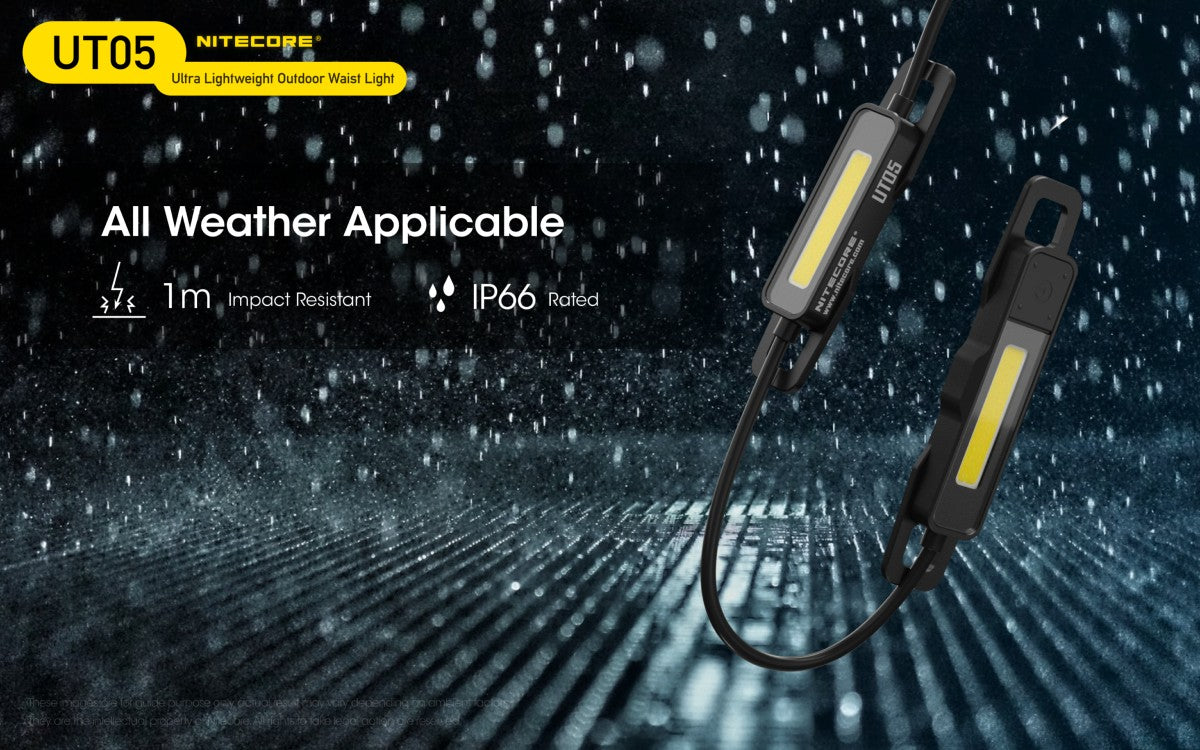 Lampes Frontales - Nitecore | UT05 - outpost-shop.com