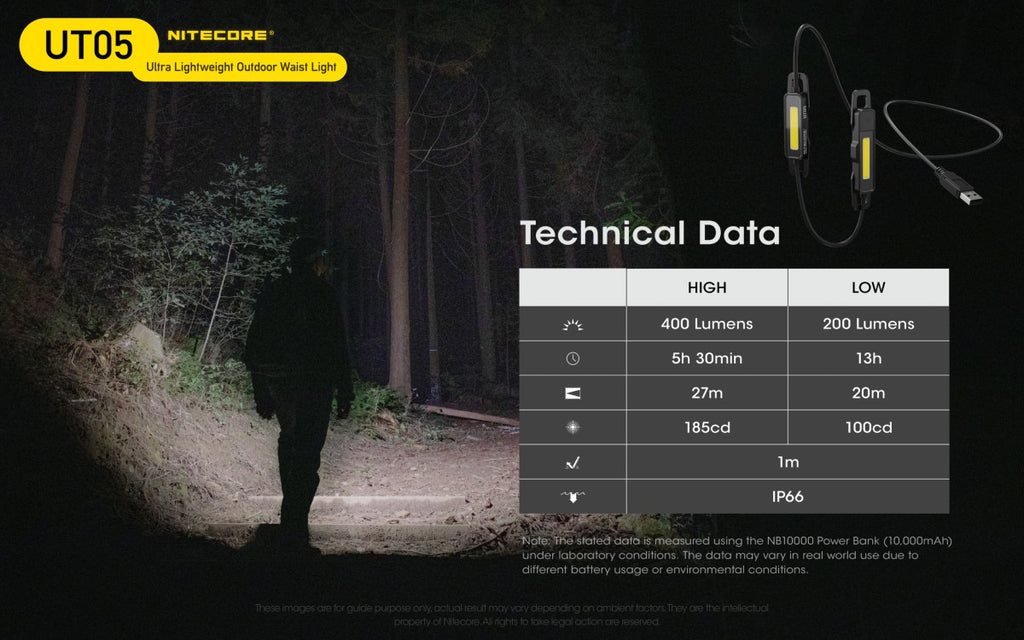Lampes Frontales - Nitecore | UT05 - outpost-shop.com