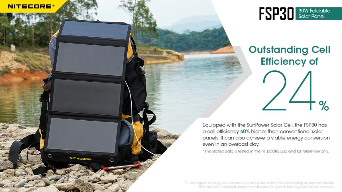 Panneaux solaire - Nitecore | Panneau solaire pliant 30W - FSP30 - outpost-shop.com