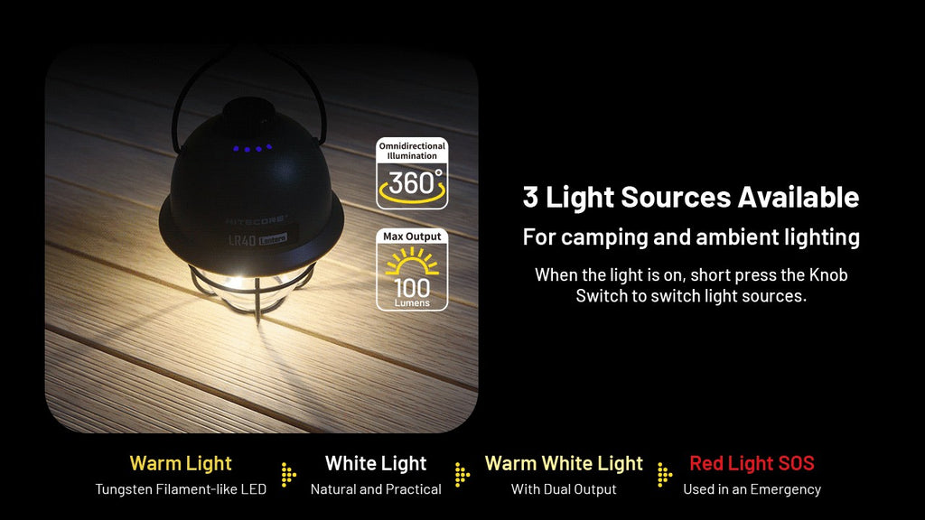 Lanternes et bougies - Nitecore | Lanterne multifonction LR40 - outpost-shop.com