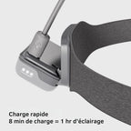 BioLite Range 500 - lampe frontale rechargeable 500 lm