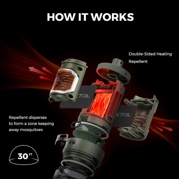 Lampes & Lanternes - Flextail | TINY REPEL- 3-in-1 Mosquito Repellent with Camping Lantern - outpost-shop.com