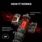 Lampes & Lanternes - Flextail | TINY REPEL- 3-in-1 Mosquito Repellent with Camping Lantern - outpost-shop.com