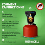 Thermacell Backpacker - répulsif anti-moustiques sur cartouche gaz