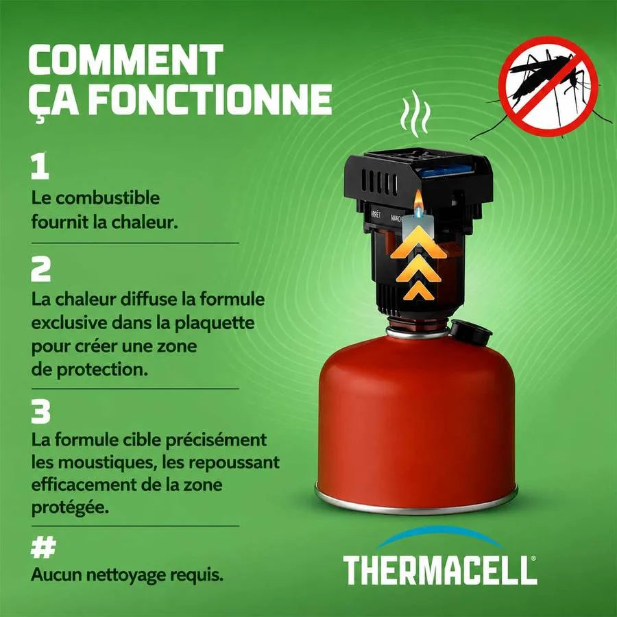 Thermacell recharge 48 h pour Backpacker