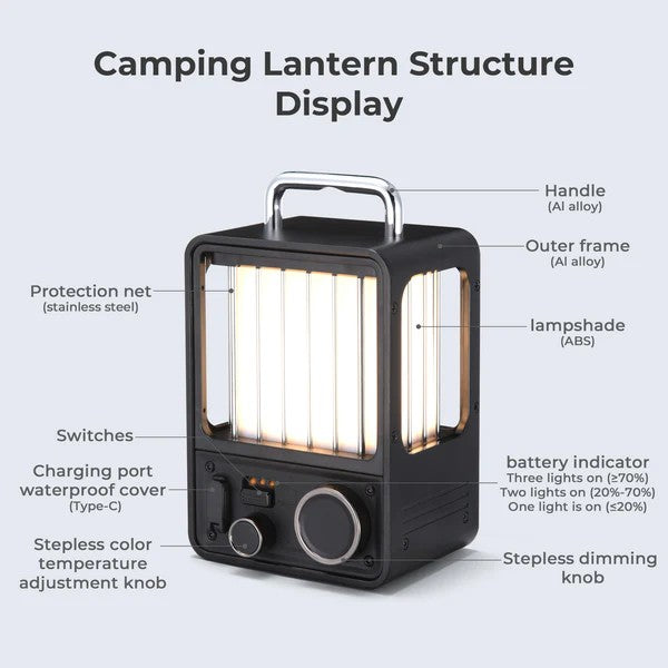 Lampes & Lanternes - Flextail | VILLA LANTERN - Lanterne de camp rechargeable à Led vintage - outpost-shop.com