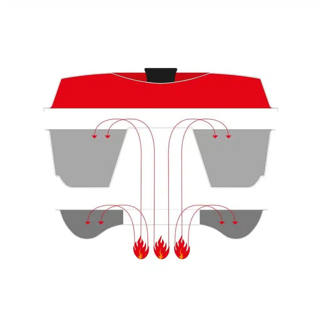 Cuisine - Omnia | Four de cuisson Omnia - outpost-shop.com