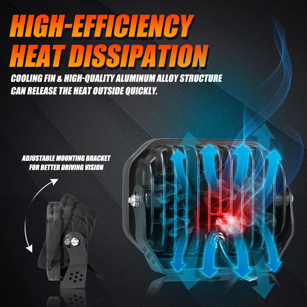 Alimentation & Éclairage - Auxbeam | Feux de route blancs avec DRL - 7x5 pouces  (2 pièces) - outpost-shop.com