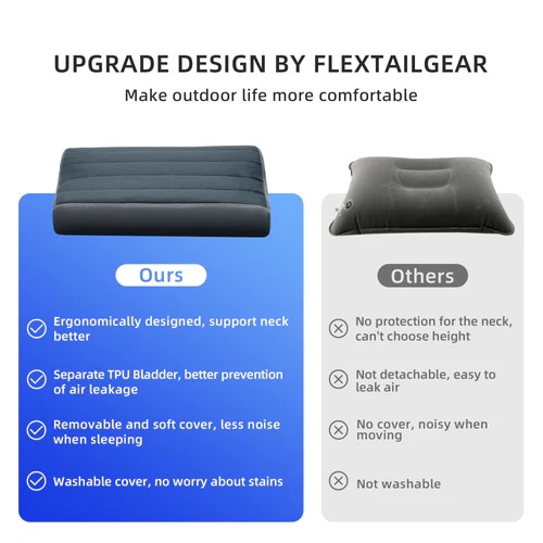 Oreillers - Flextail | ZERO PILLOW-B - Oreiller gonflable de camping - outpost-shop.com