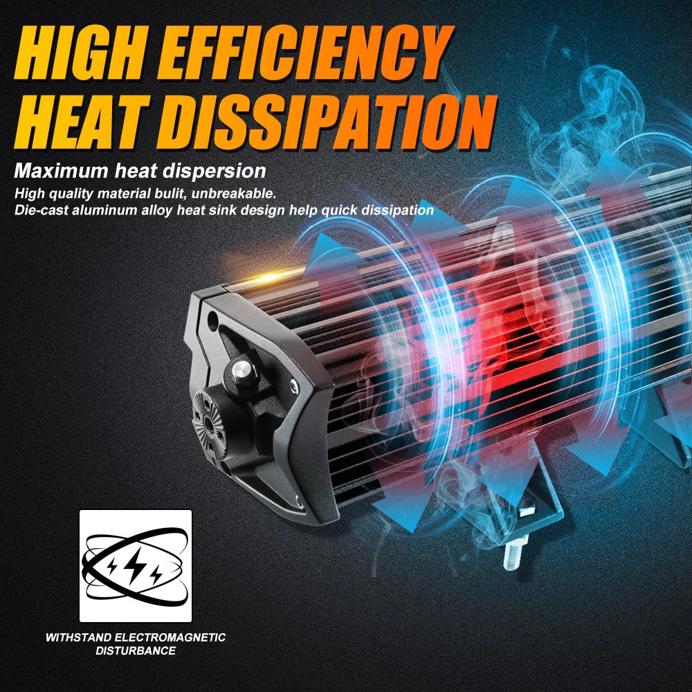 Alimentation & Éclairage - Auxbeam | Barre lumineuse 5D-PRO 12000LM de 12 inch - outpost-shop.com