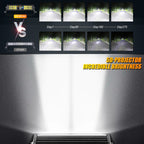 Alimentation & Éclairage - Auxbeam | Barre lumineuse 5D-PRO 12000LM de 12 inch - outpost-shop.com