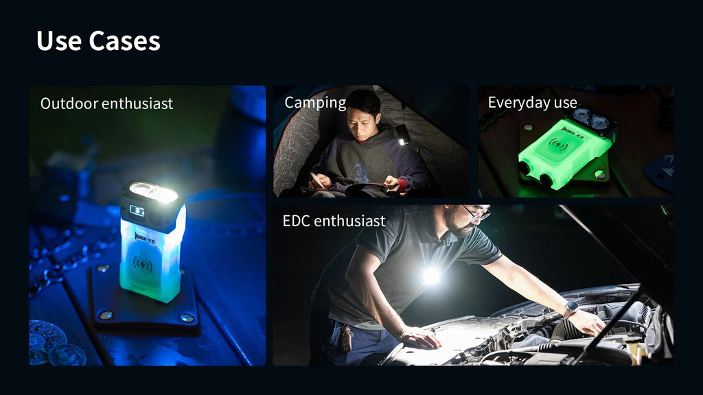 Lampes EDC - Wuben | Lightok X3 Owl EDC Flashlight - outpost-shop.com