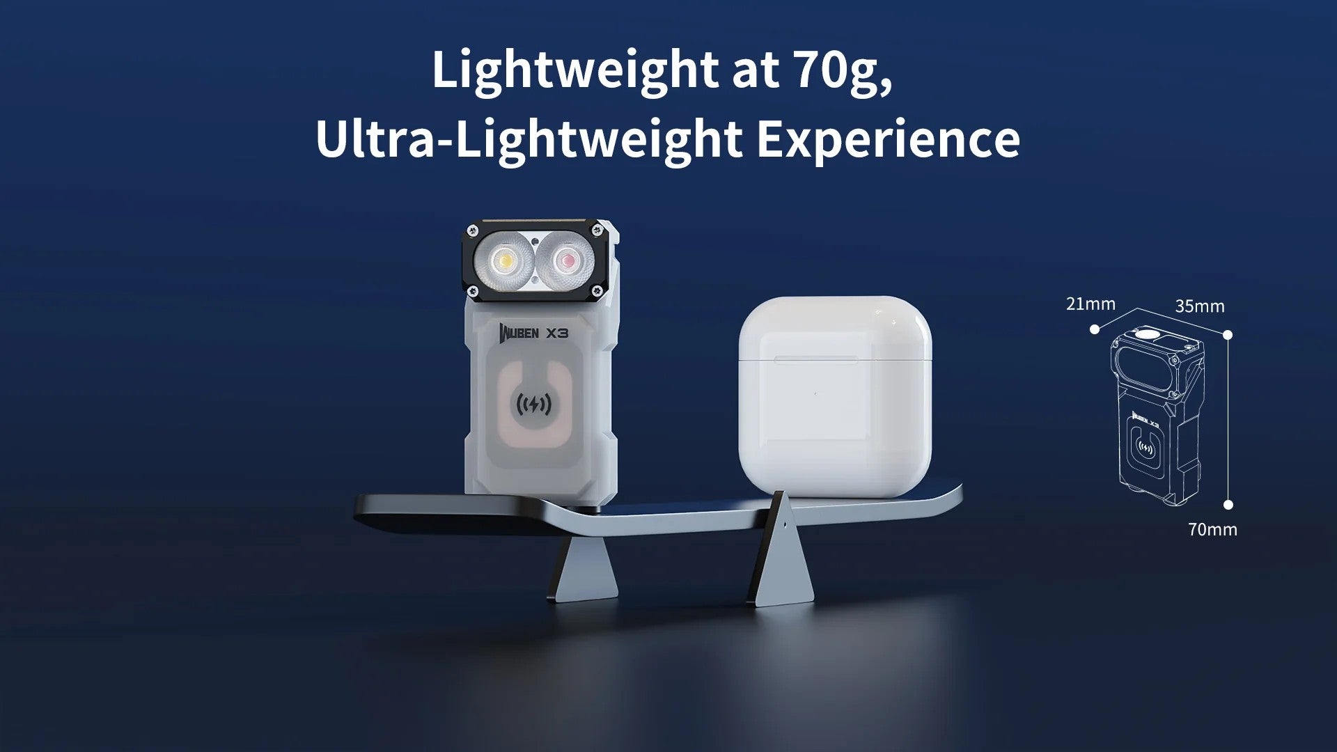 Lampes EDC - Wuben | Lightok X3 Owl EDC Flashlight - outpost-shop.com