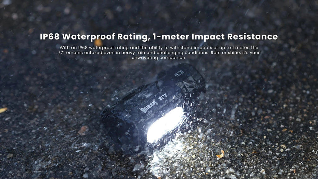 Lampes Frontales - Wuben | Lampe frontale rechargeable E7 1800 lumens - outpost-shop.com