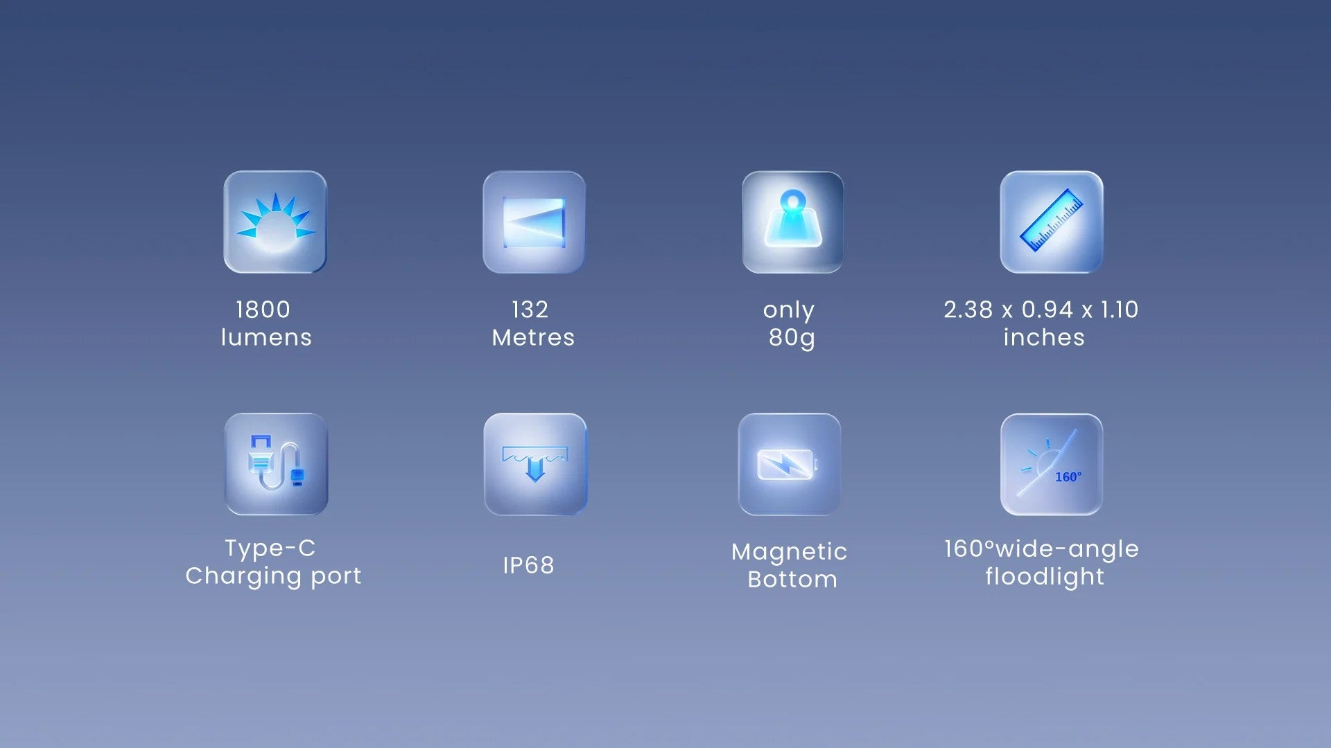 Lampes Frontales - Wuben | Lampe frontale rechargeable E7 1800 lumens - outpost-shop.com