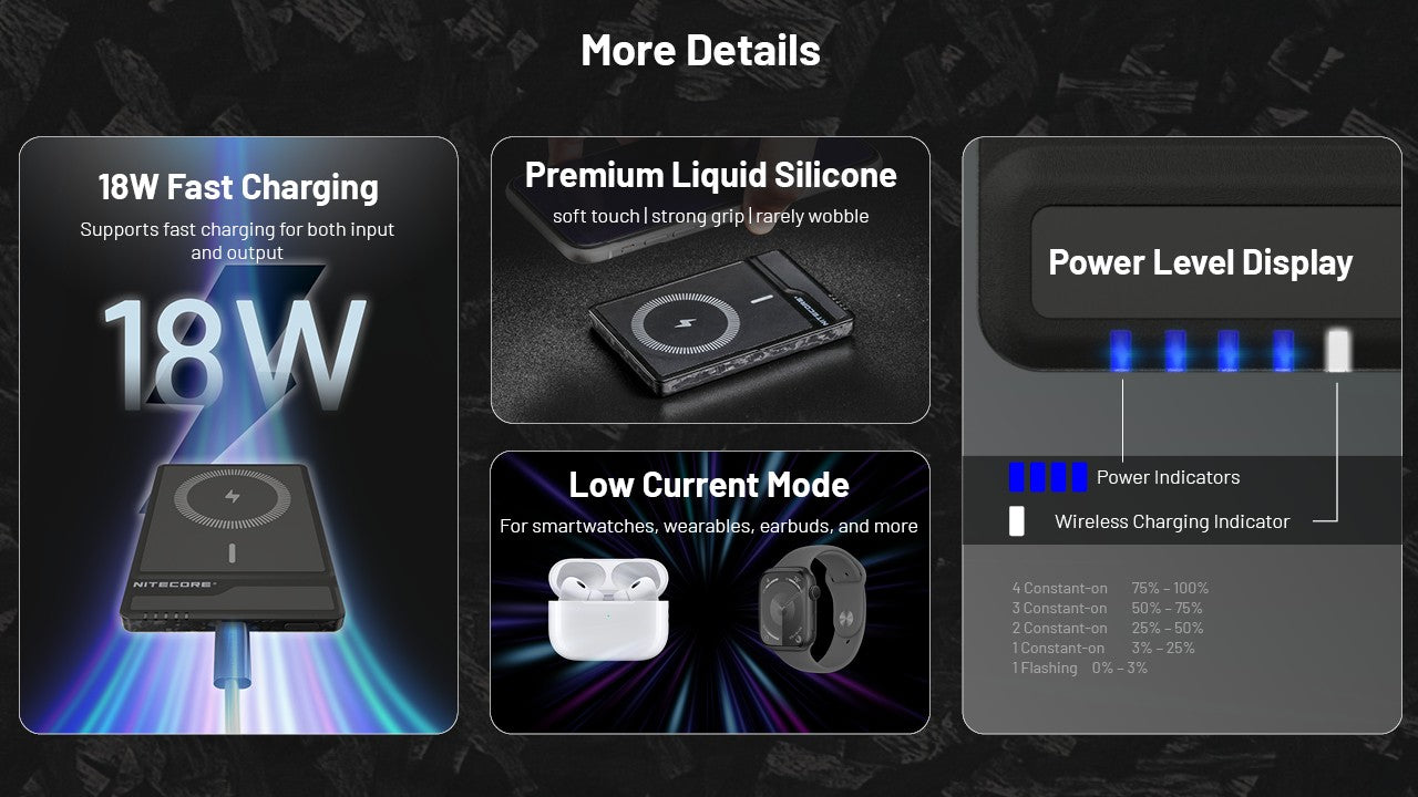 Piles, batteries et chargeurs - Nitecore | Batterie externe magnétique - NW 5000mAh - 20W - outpost-shop.com