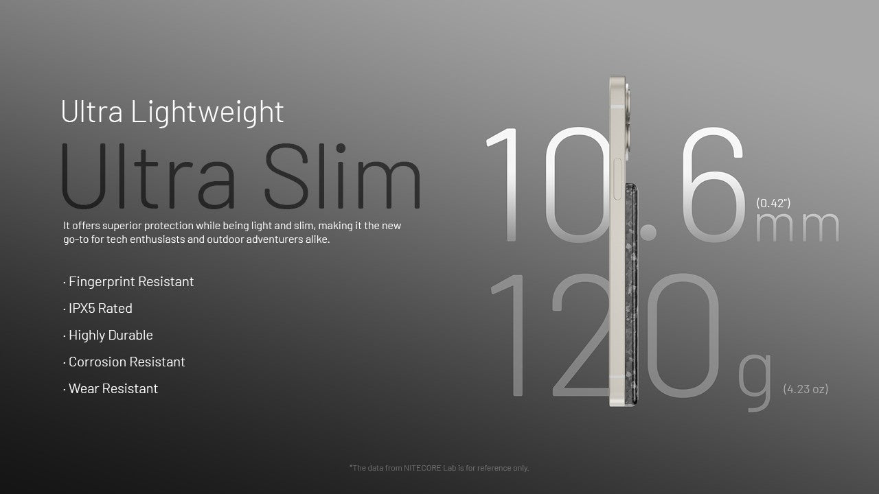 Piles, batteries et chargeurs - Nitecore | Batterie externe magnétique - NW 5000mAh - 20W - outpost-shop.com