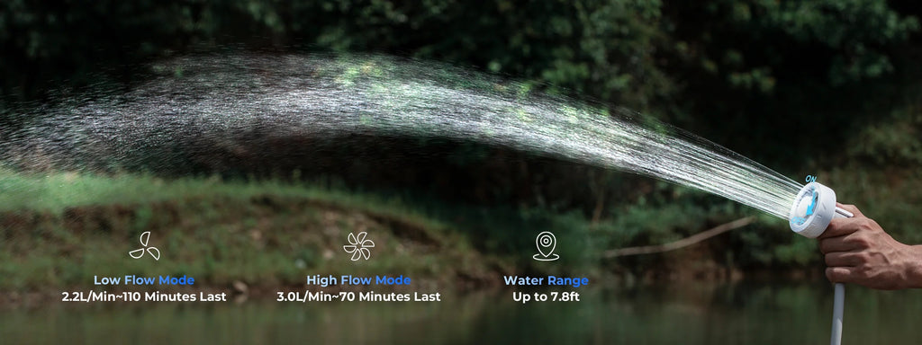 Accessoires mobilier de camping - Flextail | MAX SHOWER - outpost-shop.com