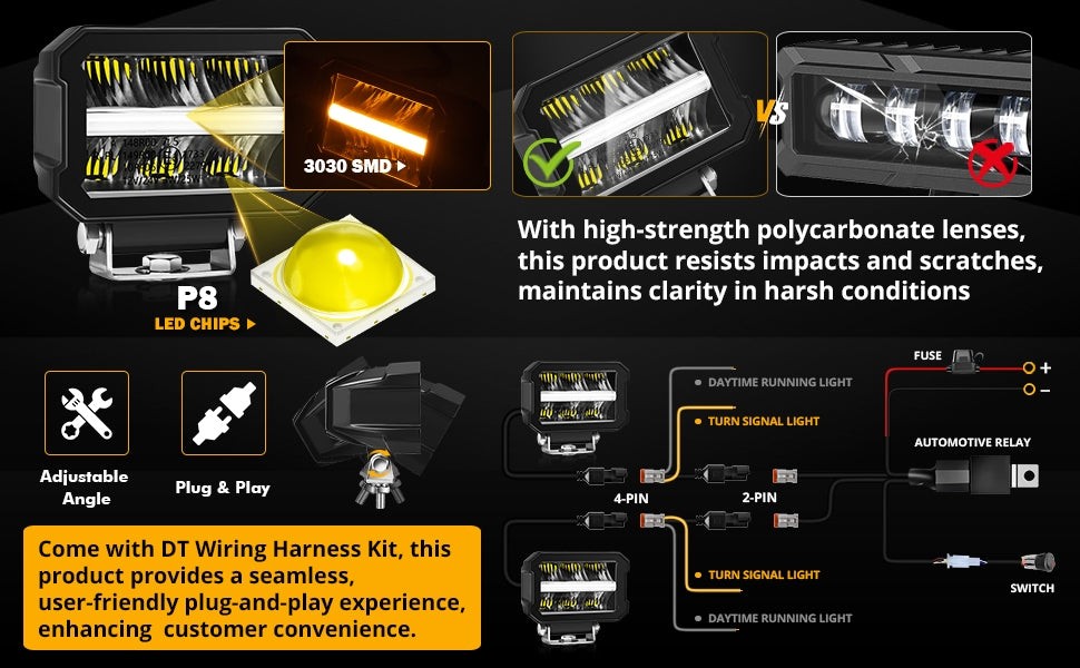 Alimentation & Éclairage - Auxbeam | Spot LED de 4.5 inch avec DRL Blanc et Clignotant Ambre - outpost-shop.com