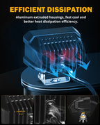 Alimentation & Éclairage - Auxbeam | Spot LED de 4.5 inch avec DRL Blanc et Clignotant Ambre - outpost-shop.com