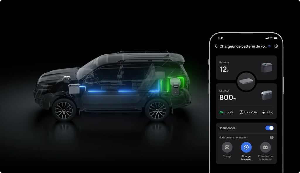 Panneaux solaire - Ecoflow | Chargeur d’alternateur EcoFlow 800 W - outpost-shop.com